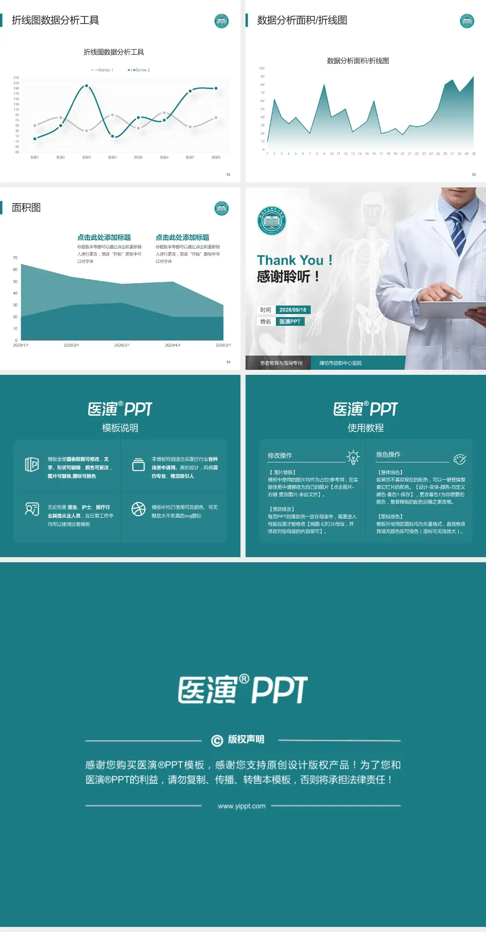 潍坊市益都中心医院患者教育与指导PPT模板4:3格式幻灯片预览图7