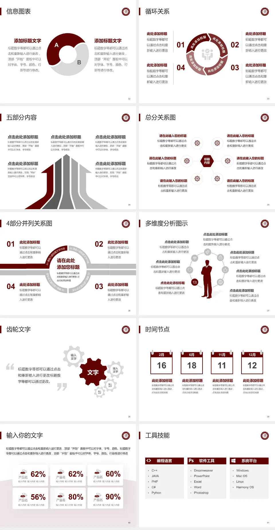 淄博市中医医院护理专业职业生涯规划PPT模板4:3格式幻灯片预览图5