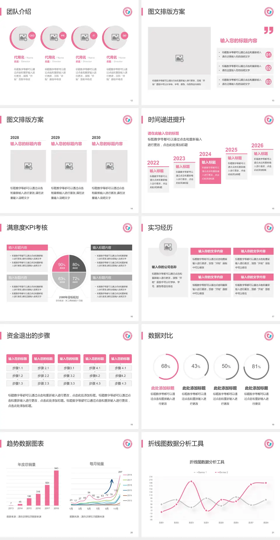 枣庄市妇幼保健院培训与教育PPT模板4:3格式幻灯片预览图3