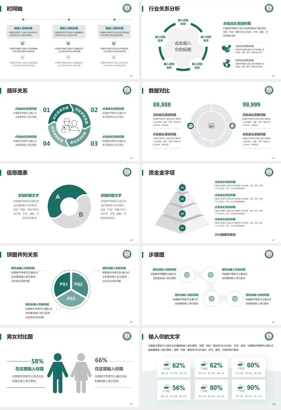 烟台毓璜顶医院总院区医院管理报告PPT模板16:9格式幻灯片预览图4