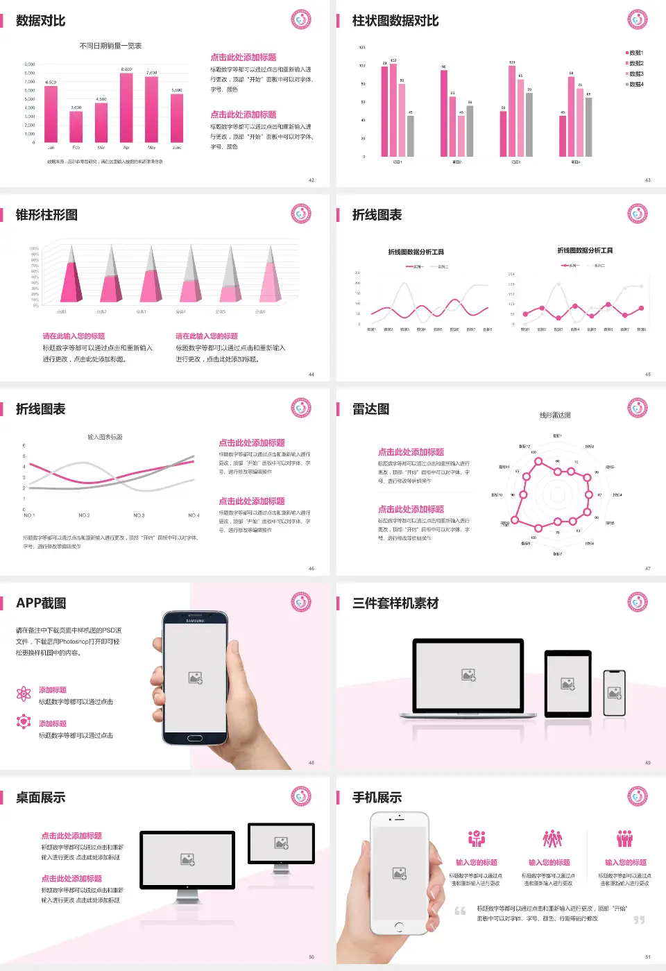 聊城市东昌府区妇幼保健院医院管理报告PPT模板16:9格式幻灯片预览图6