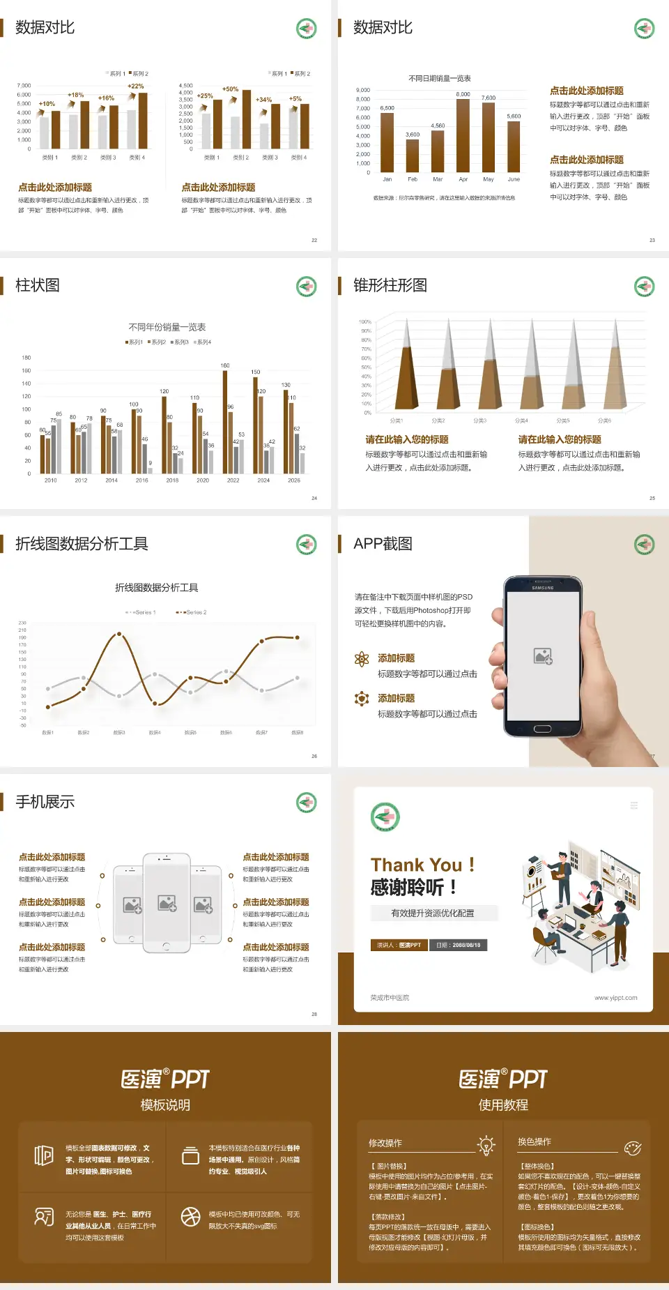 荣成市中医院财务与预算报告PPT模板4:3格式幻灯片预览图4