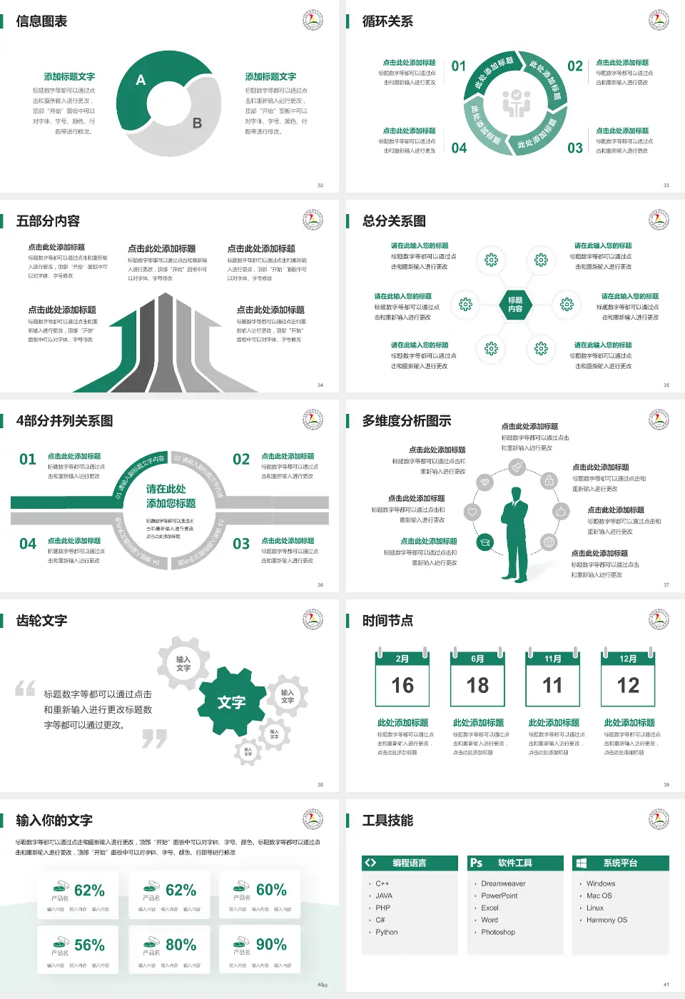 淄博市第五人民医院护理专业职业生涯规划PPT模板16:9格式幻灯片预览图5