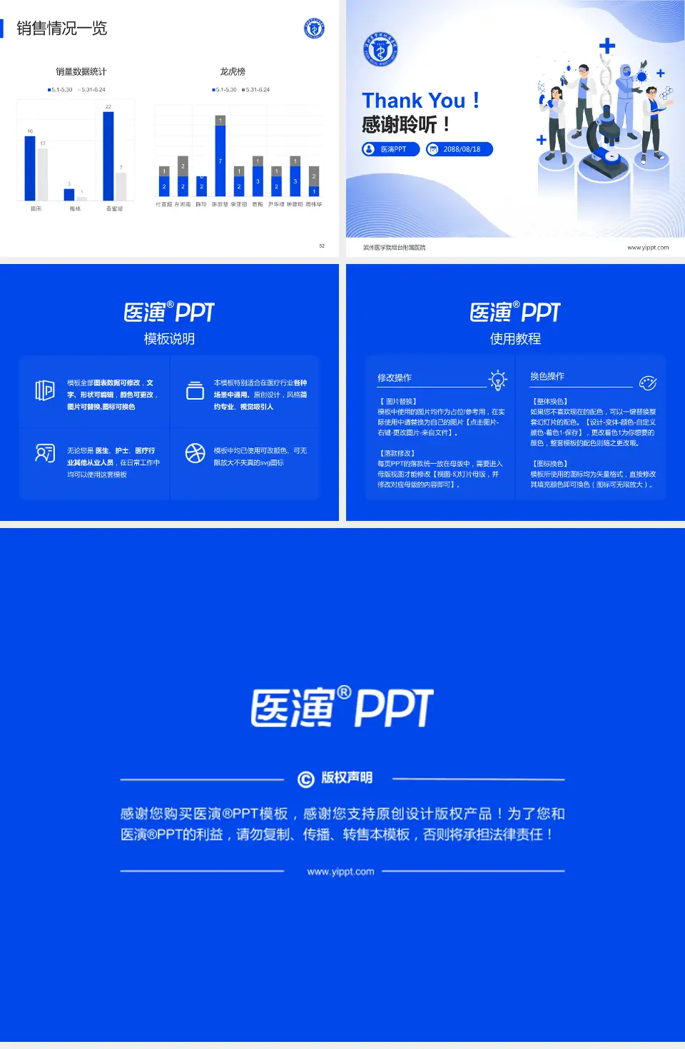 滨州医学院烟台附属医院品管圈PDCA演示专用PPT模板4:3格式幻灯片预览图7