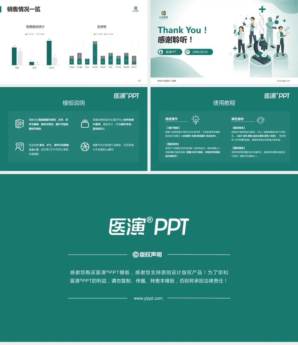 枣庄矿业集团中心医院品管圈PDCA演示专用PPT模板16:9格式幻灯片预览图7