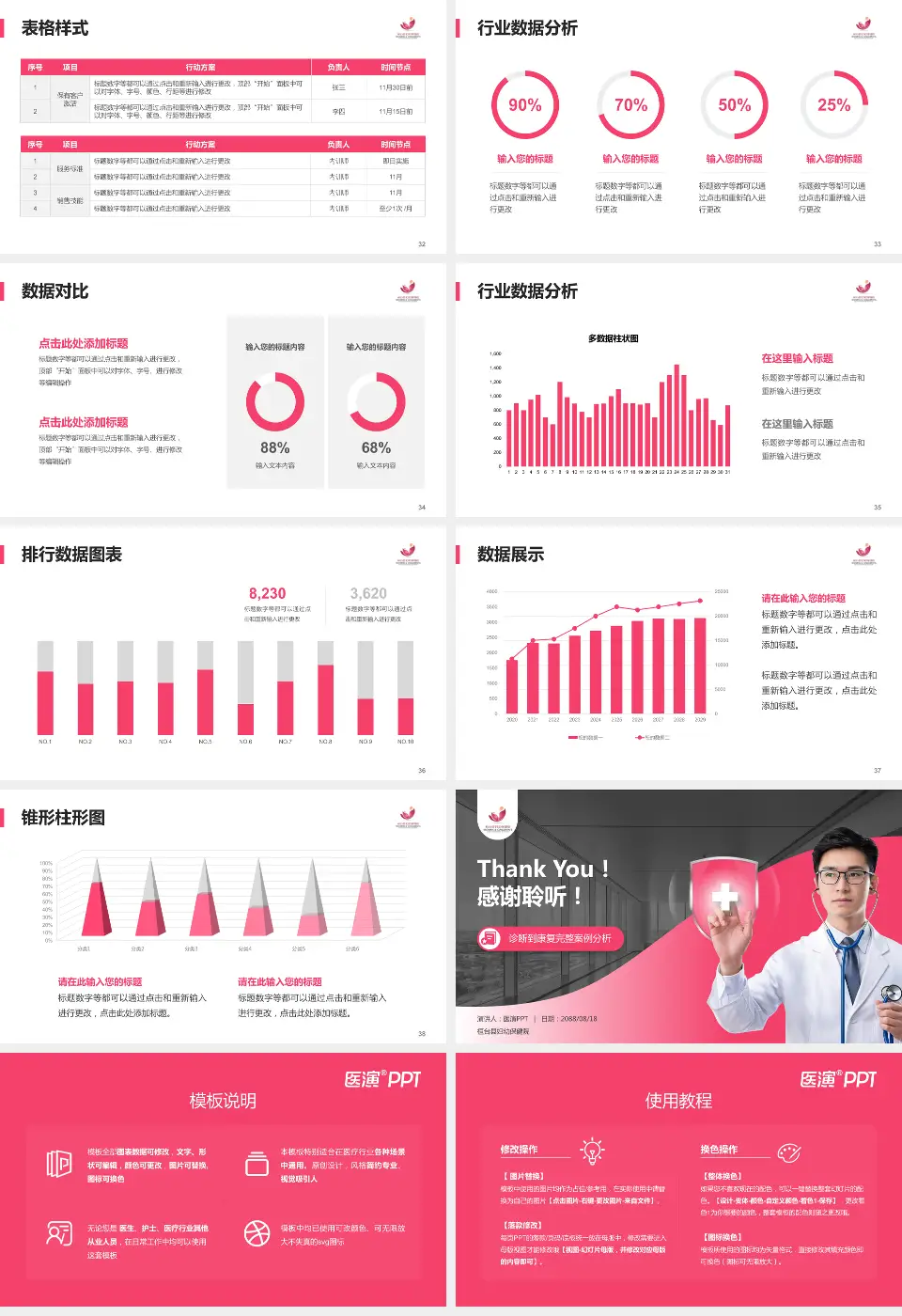 桓台县妇幼保健院医疗知识普及PPT模板16:9格式幻灯片预览图5