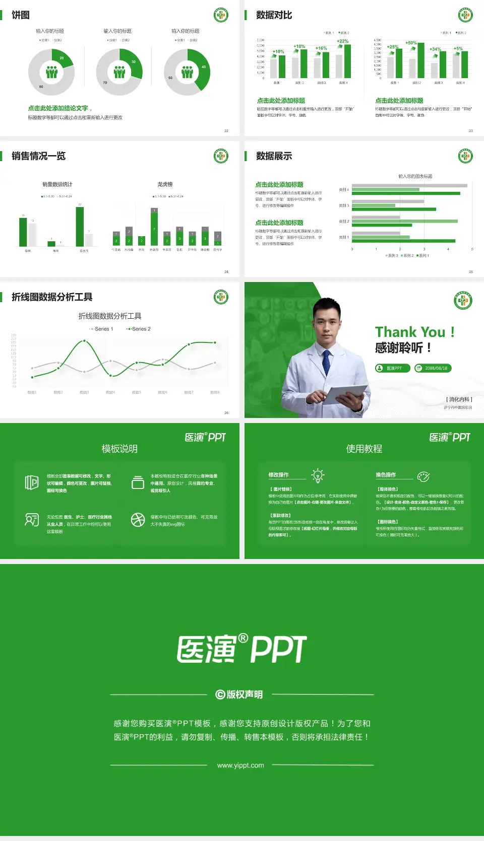 济宁市中医院总院病例分享与讨论PPT模板16:9格式幻灯片预览图4