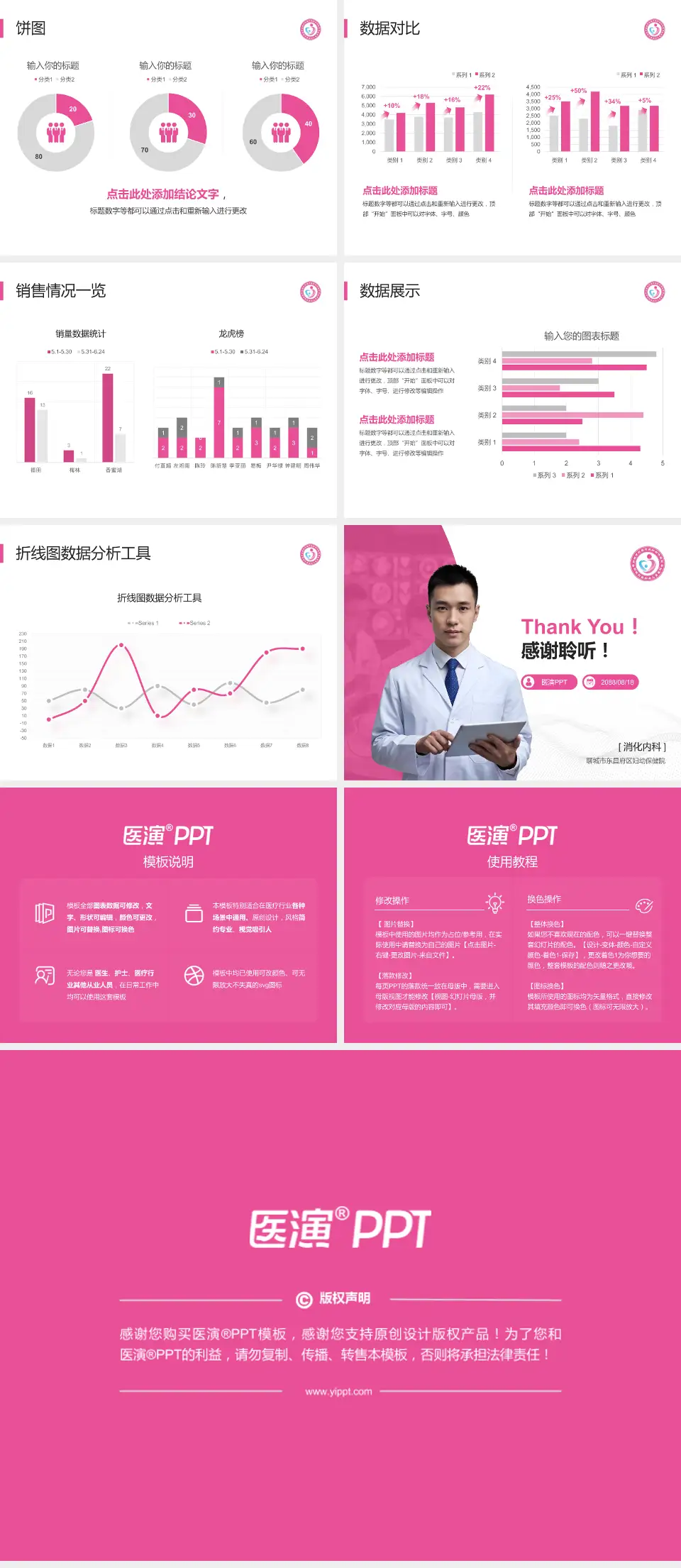 聊城市东昌府区妇幼保健院病例分享与讨论PPT模板4:3格式幻灯片预览图4