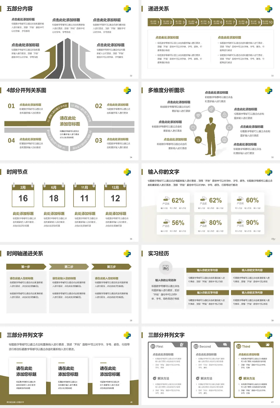 潍坊市中医院东院区品管圈PDCA演示专用PPT模板16:9格式幻灯片预览图5