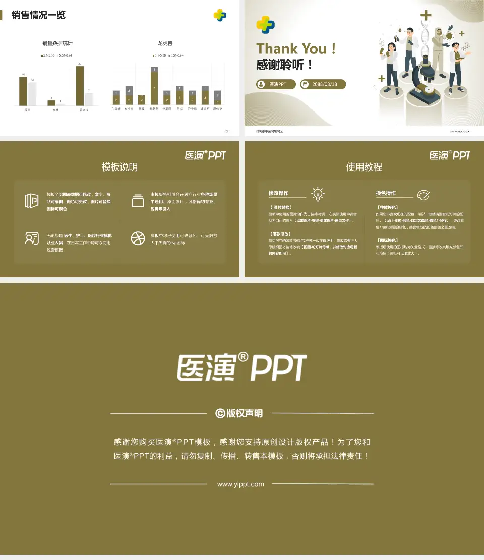 潍坊市中医院东院区品管圈PDCA演示专用PPT模板16:9格式幻灯片预览图7