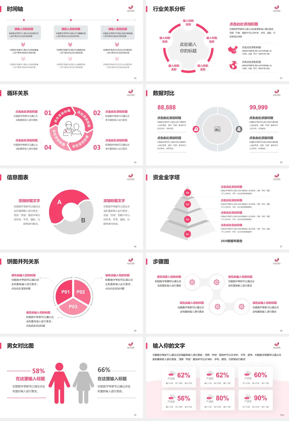桓台县妇幼保健院医院管理报告PPT模板16:9格式幻灯片预览图4