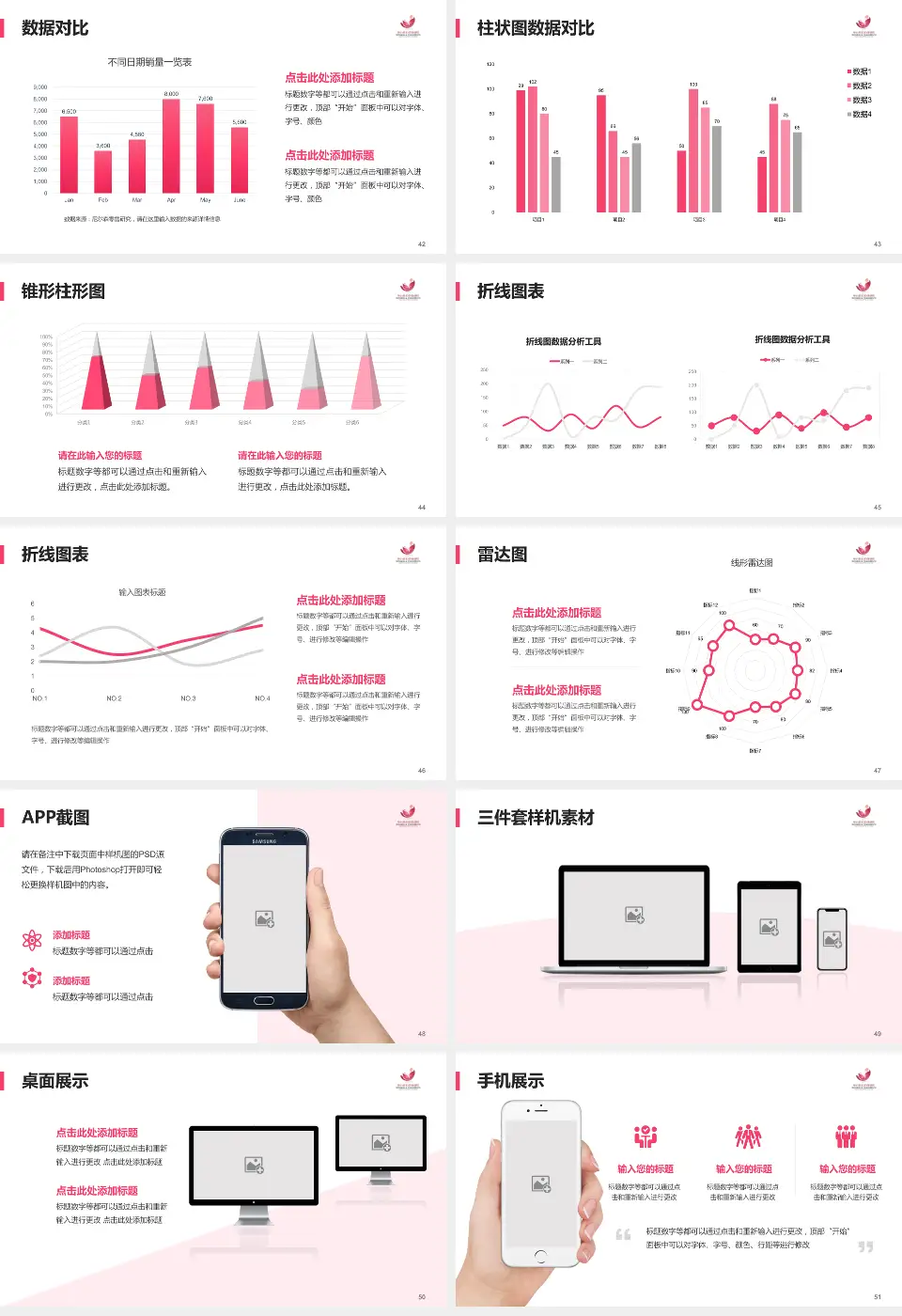 桓台县妇幼保健院医院管理报告PPT模板16:9格式幻灯片预览图6