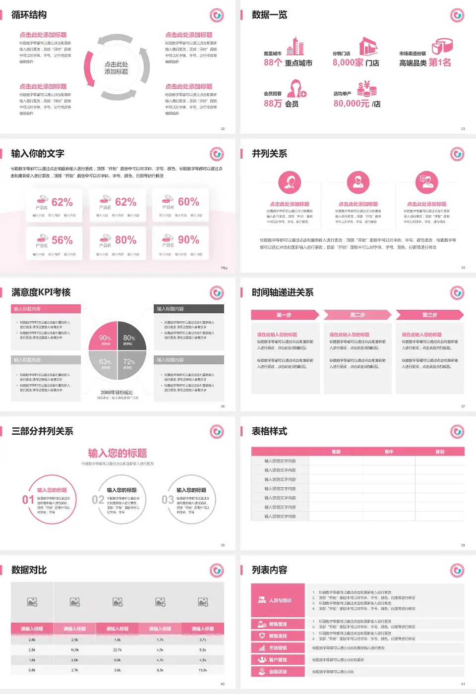 枣庄市妇幼保健院患者教育与指导PPT模板16:9格式幻灯片预览图5