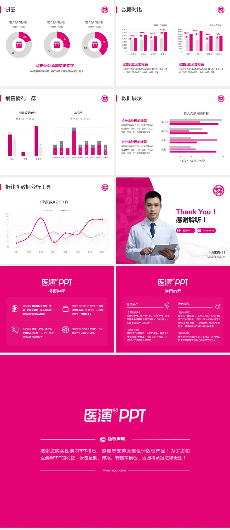 沂南县妇幼保健院病例分享与讨论PPT模板4:3格式幻灯片预览图4