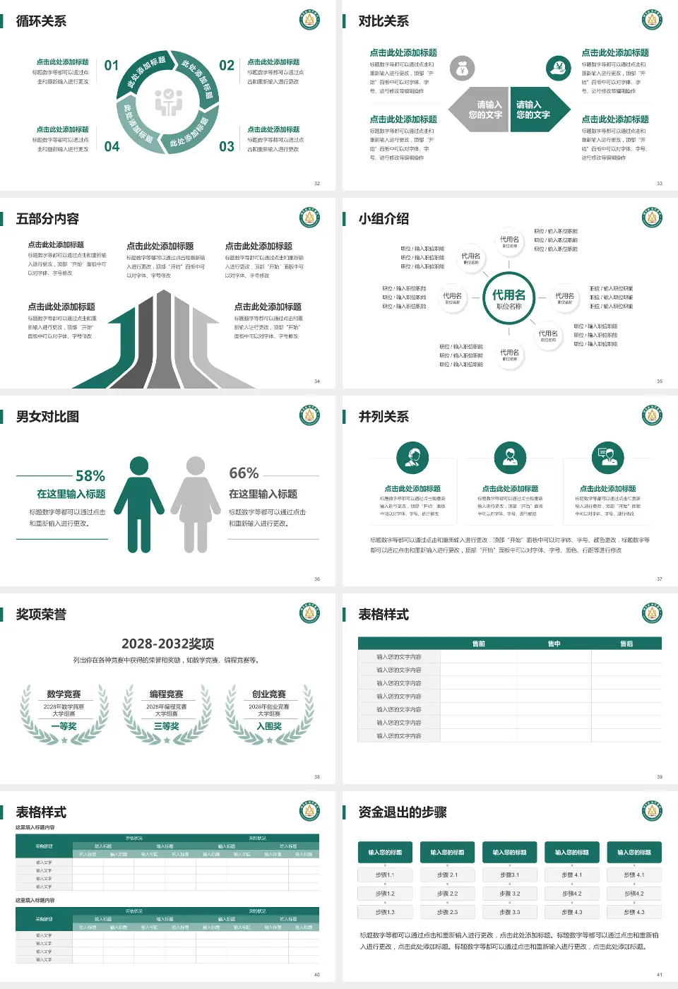 烟台毓璜顶医院总院区医院简介/日常通用PPT模板16:9格式幻灯片预览图5