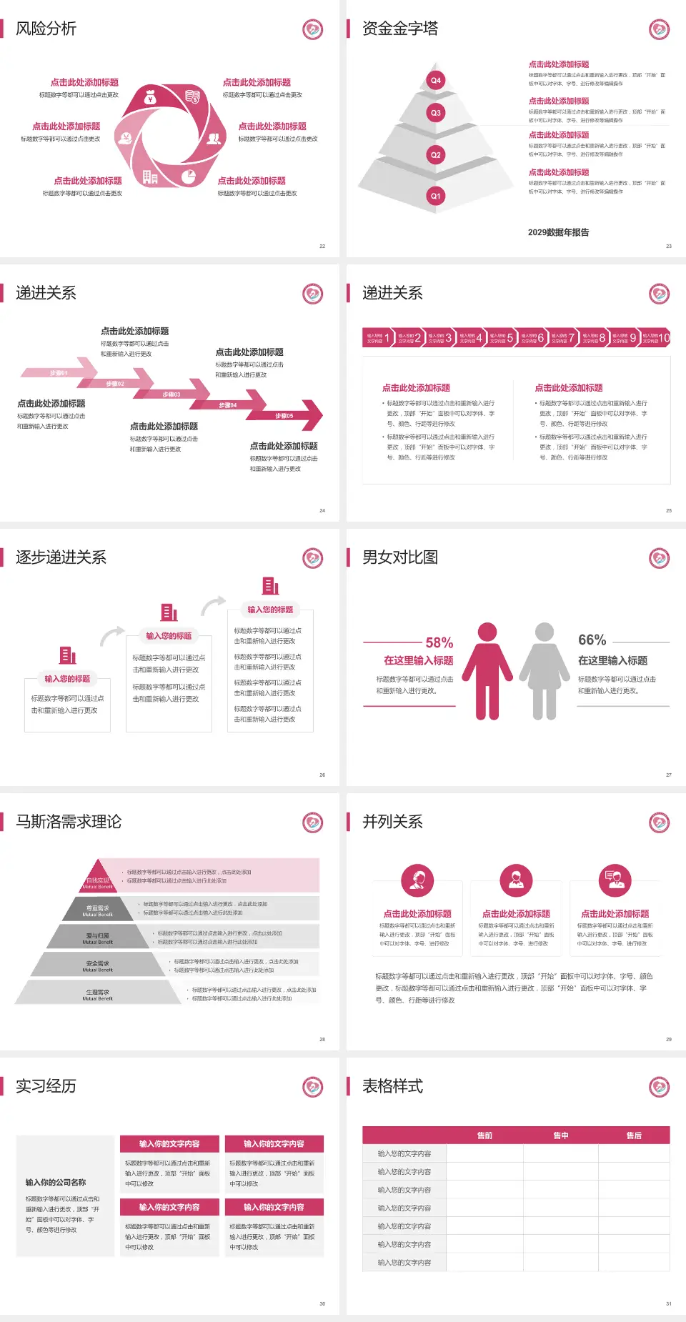 济南市第二妇幼保健院项目申请与汇报PPT模板4:3格式幻灯片预览图4