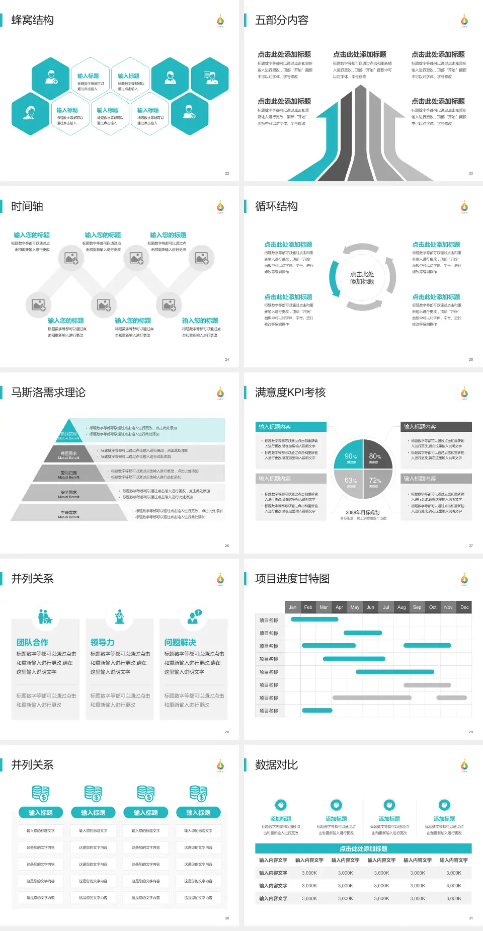淄博市妇幼保健院医疗知识普及PPT模板4:3格式幻灯片预览图4