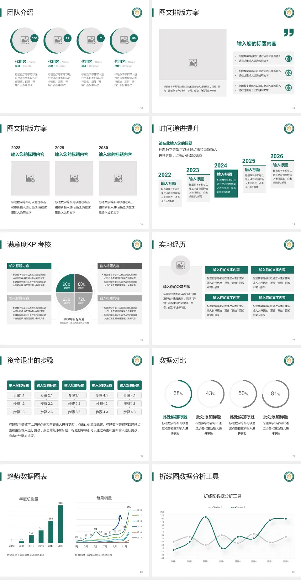 烟台毓璜顶医院总院区培训与教育PPT模板4:3格式幻灯片预览图3