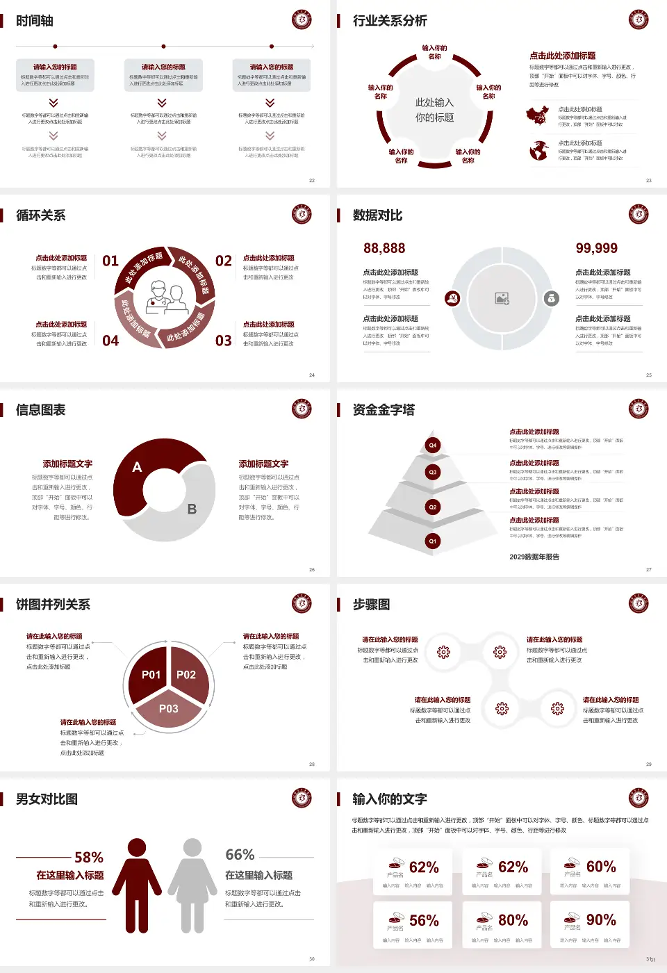 淄博市中医医院医院管理报告PPT模板16:9格式幻灯片预览图4