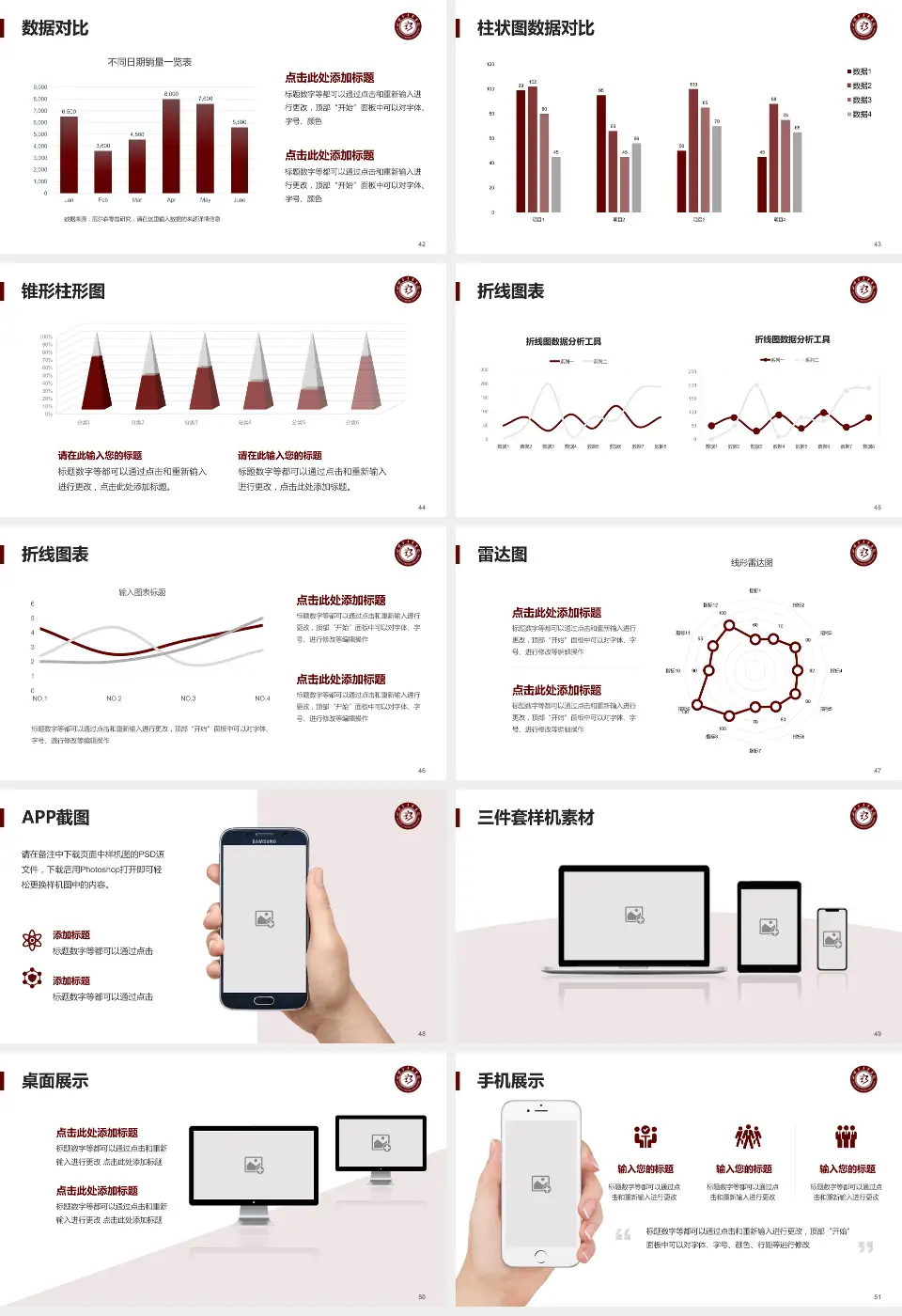 淄博市中医医院医院管理报告PPT模板16:9格式幻灯片预览图6