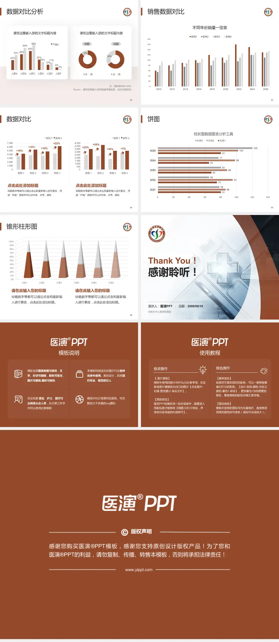 济南市中心医院东院区医疗行业比赛专用PPT模板4:3格式幻灯片预览图7