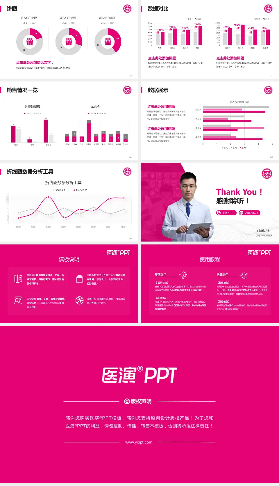 沂南县妇幼保健院病例分享与讨论PPT模板16:9格式幻灯片预览图4