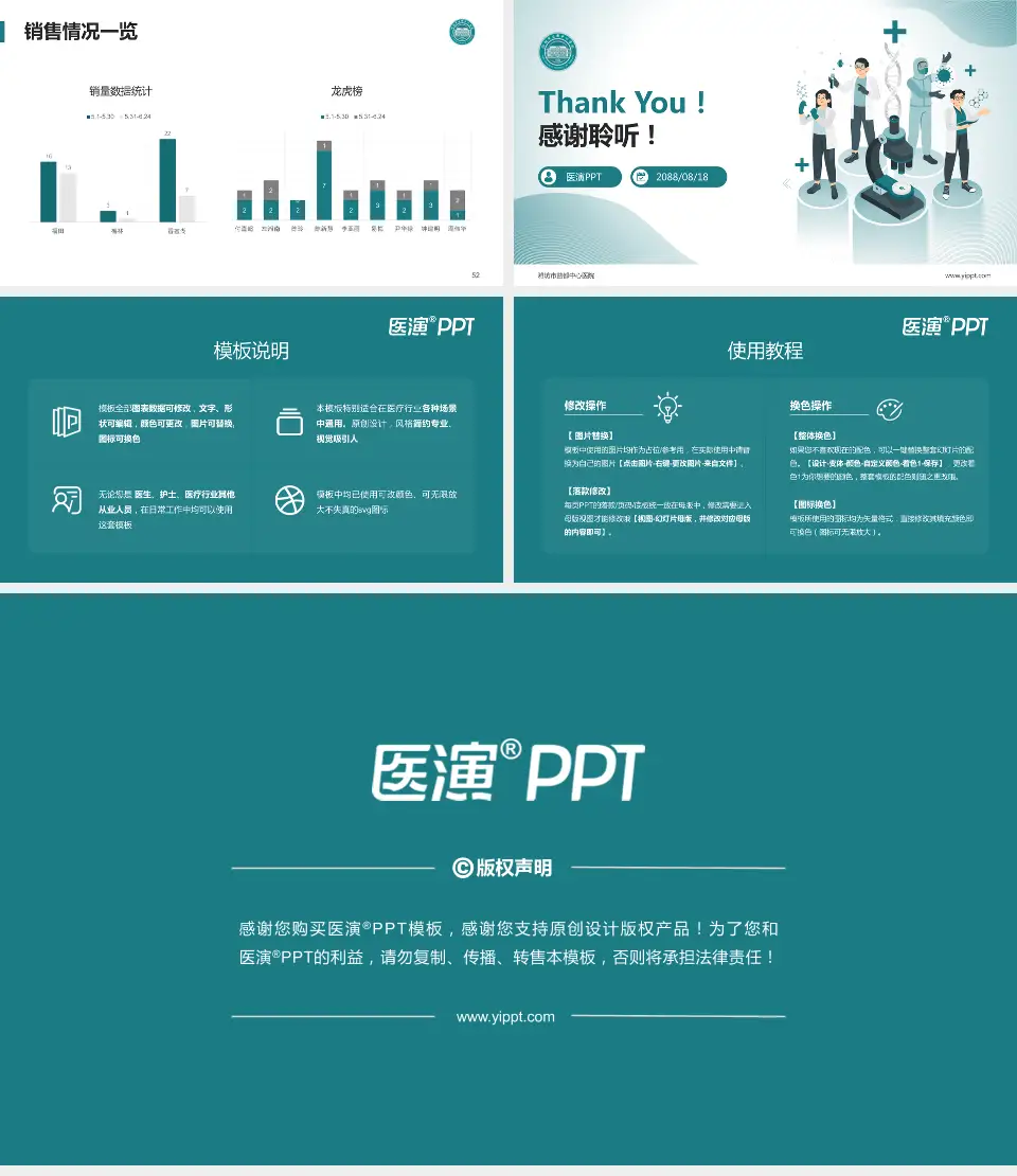 潍坊市益都中心医院品管圈PDCA演示专用PPT模板16:9格式幻灯片预览图7
