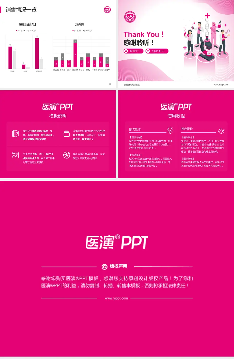 沂南县妇幼保健院品管圈PDCA演示专用PPT模板4:3格式幻灯片预览图7