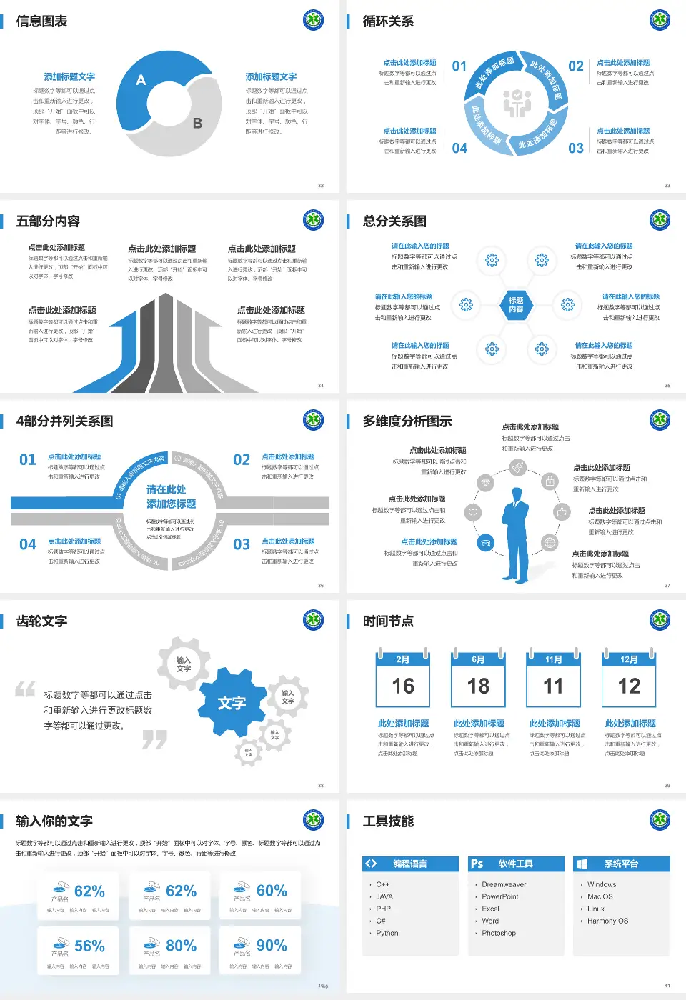 济南市第四人民医院护理专业职业生涯规划PPT模板16:9格式幻灯片预览图5