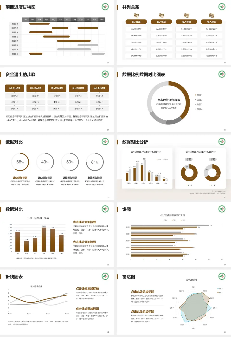 荣成市中医院项目申请与汇报PPT模板16:9格式幻灯片预览图5