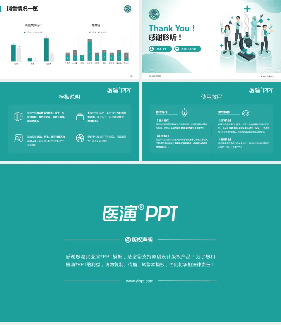 烟台市中医医院品管圈PDCA演示专用PPT模板16:9格式幻灯片预览图7