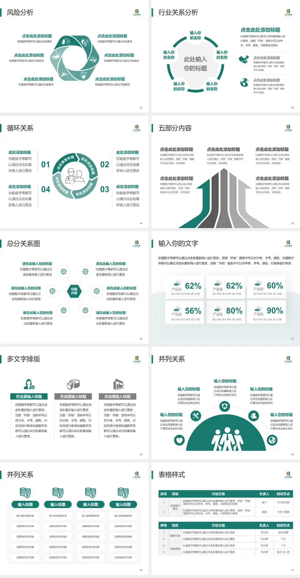 枣庄矿业集团公司中心医院科室介绍与推广PPT模板4:3格式幻灯片预览图4