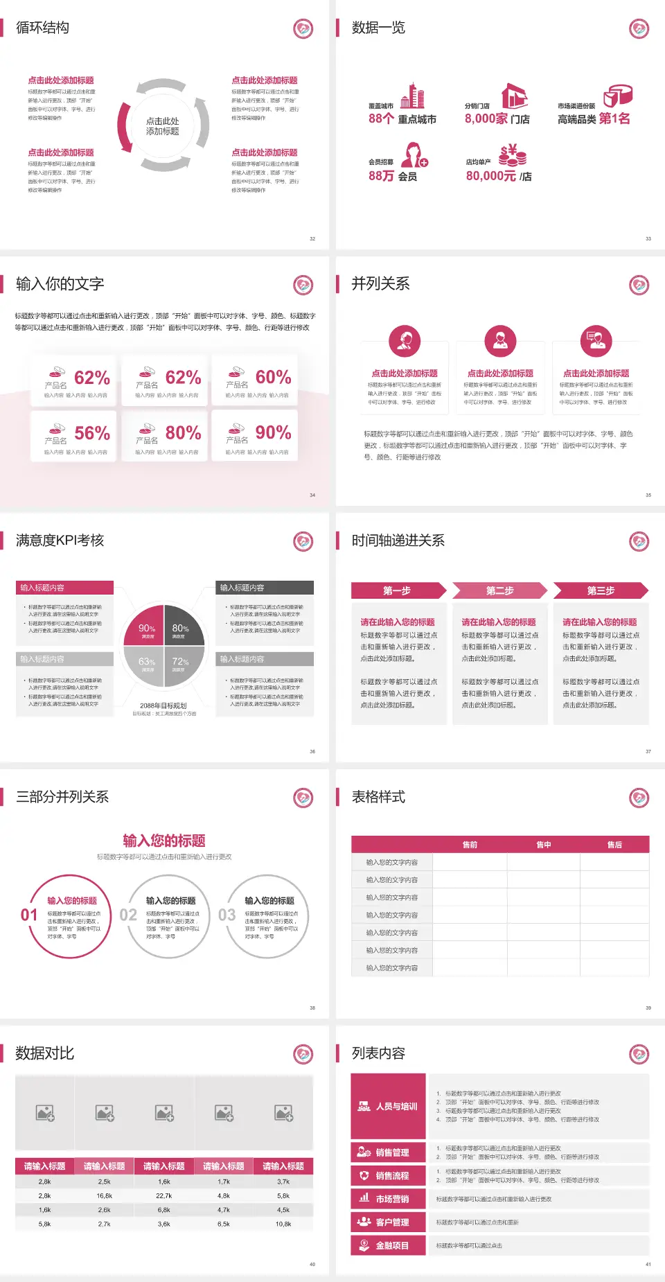 济南市第二妇幼保健院患者教育与指导PPT模板4:3格式幻灯片预览图5