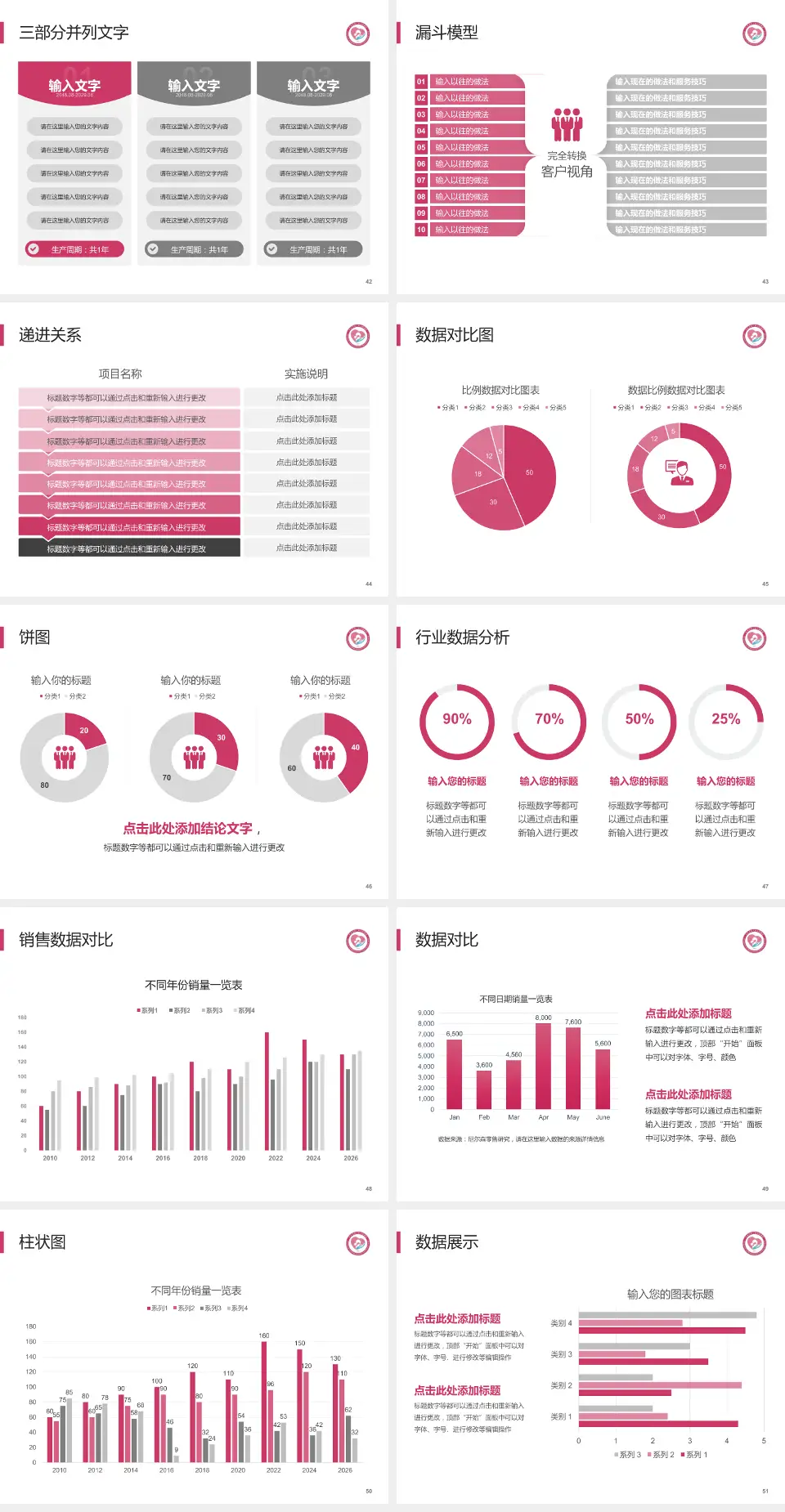 济南市第二妇幼保健院患者教育与指导PPT模板4:3格式幻灯片预览图6