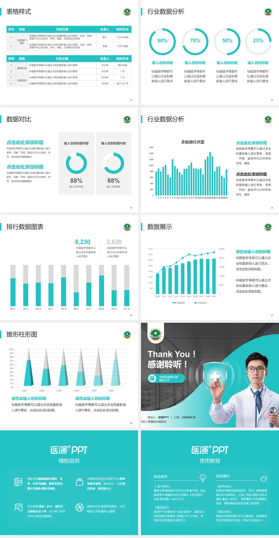 莒县人民医院古城院区医疗知识普及PPT模板4:3格式幻灯片预览图5