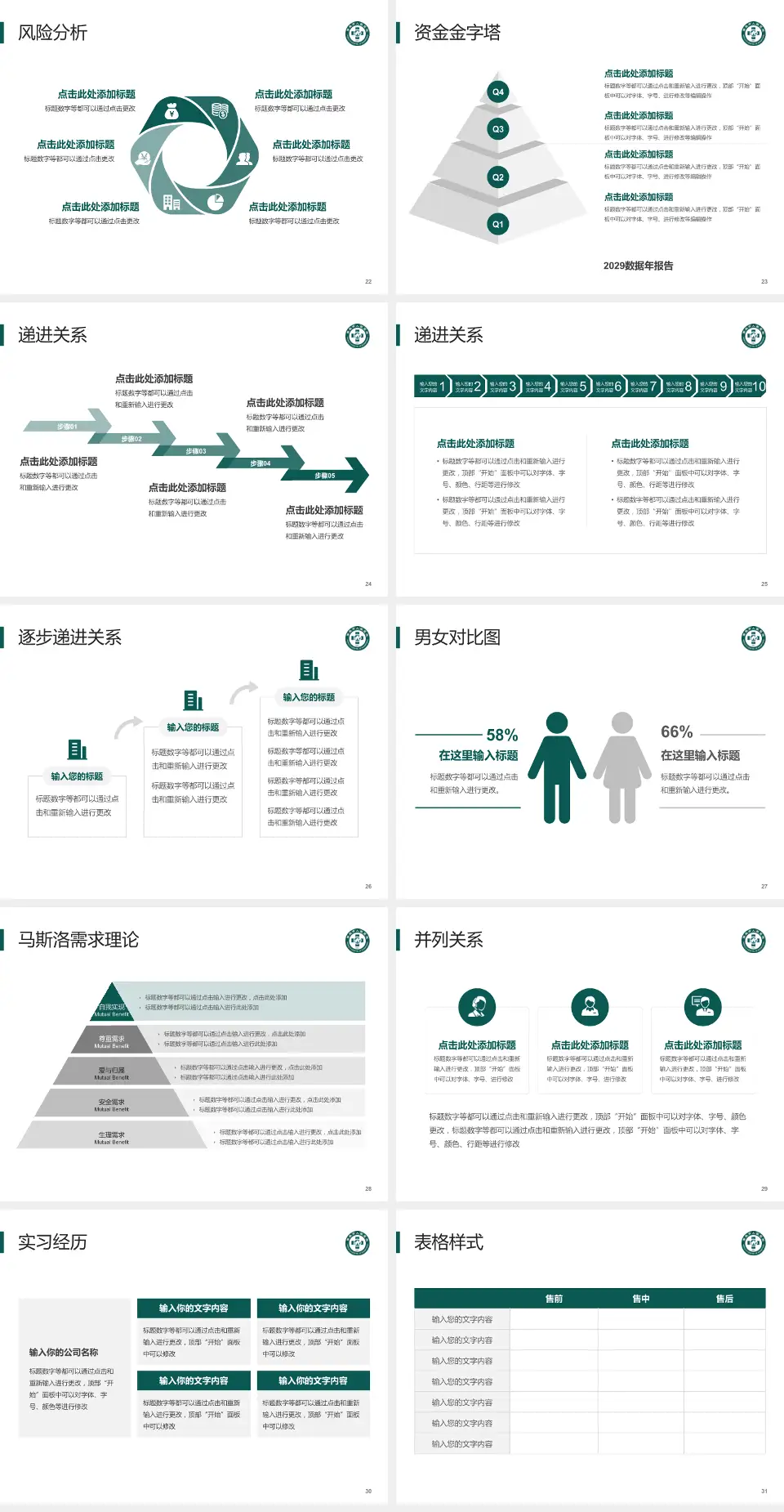 荣成市人民医院项目申请与汇报PPT模板4:3格式幻灯片预览图4