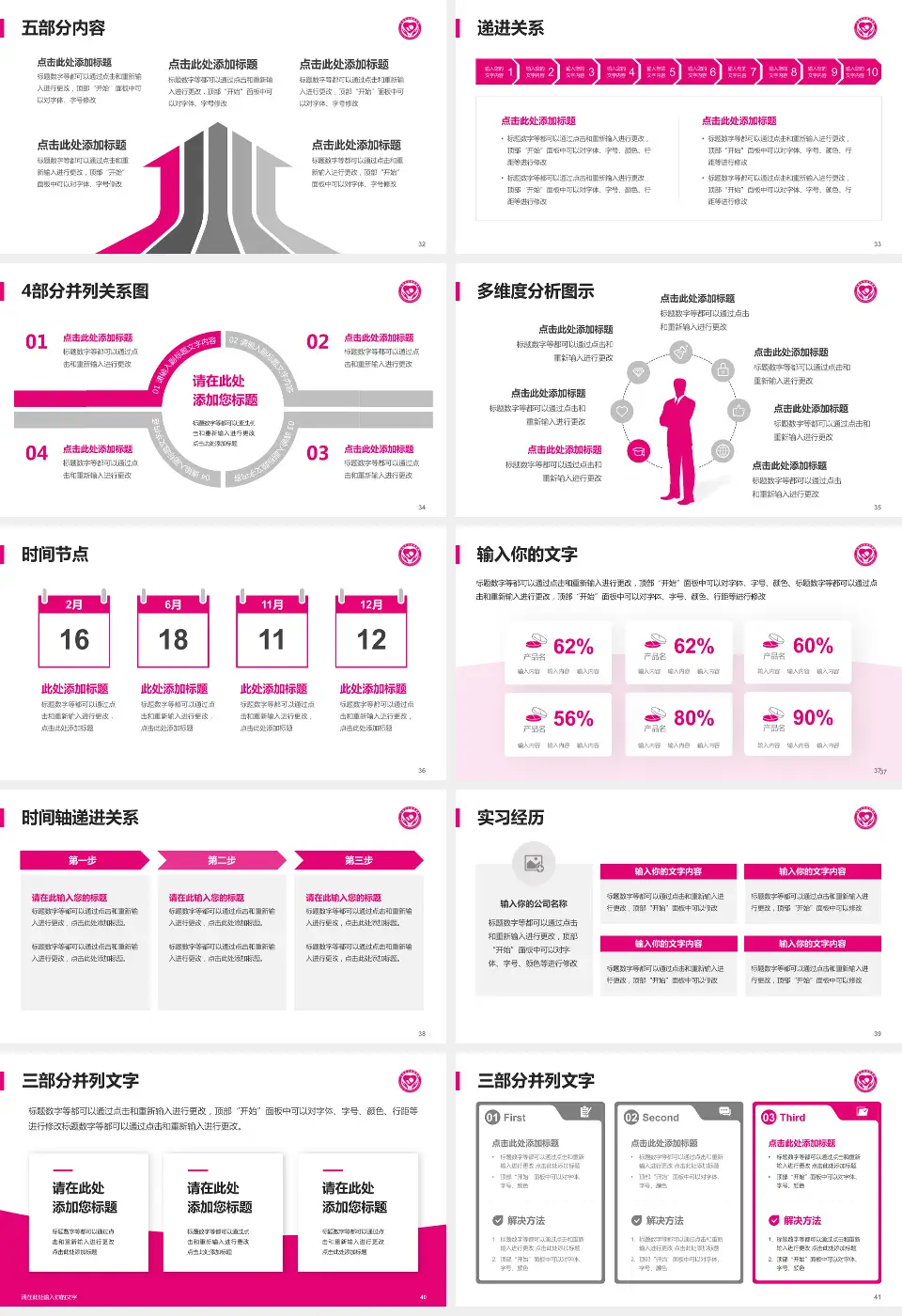 沂南县妇幼保健院品管圈PDCA演示专用PPT模板16:9格式幻灯片预览图5