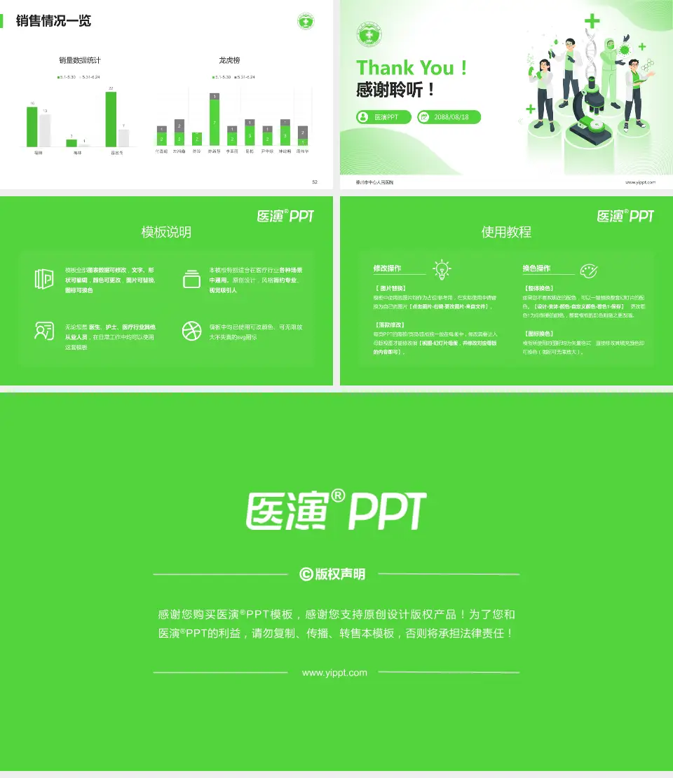 滕州市中心人民医院品管圈PDCA演示专用PPT模板16:9格式幻灯片预览图7