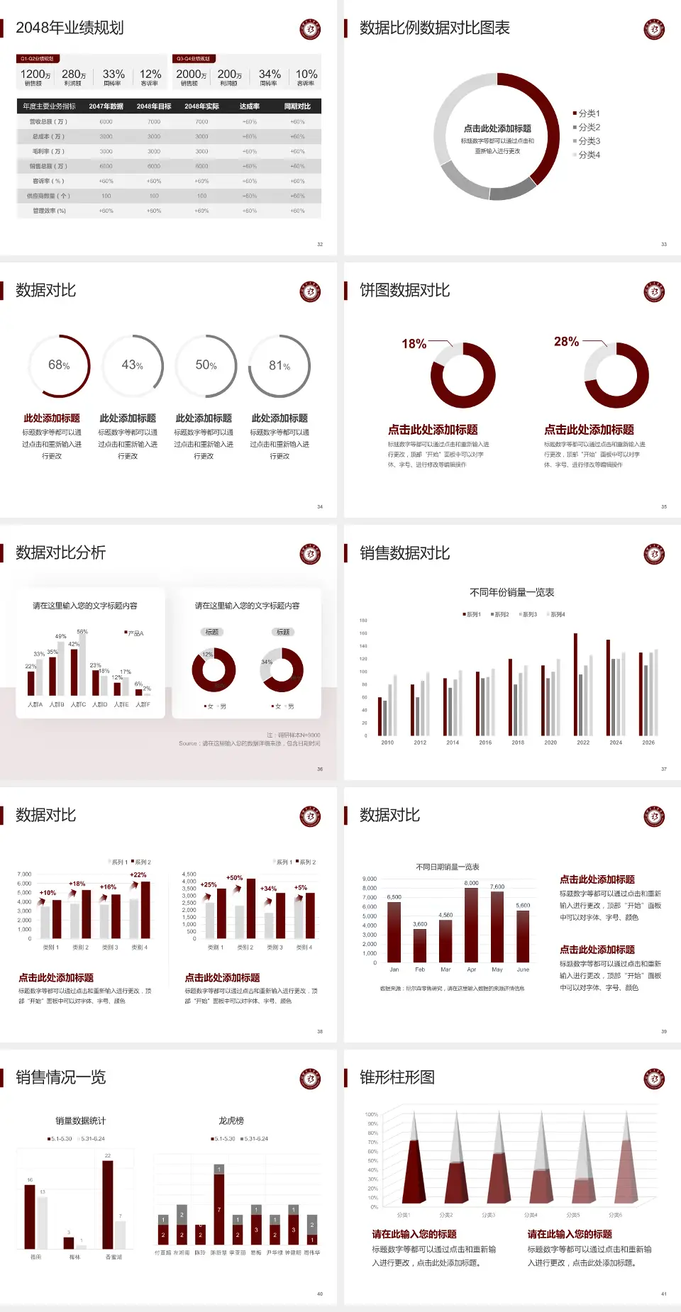 淄博市中医医院科室介绍与推广PPT模板4:3格式幻灯片预览图5