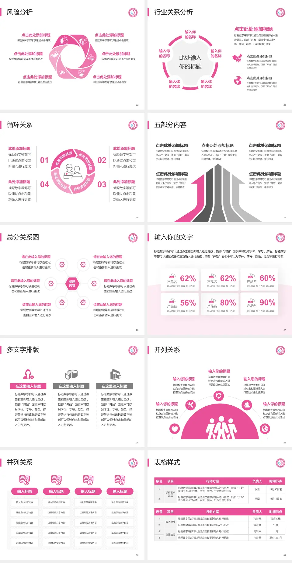 聊城市东昌府区妇幼保健院科室介绍与推广PPT模板4:3格式幻灯片预览图4
