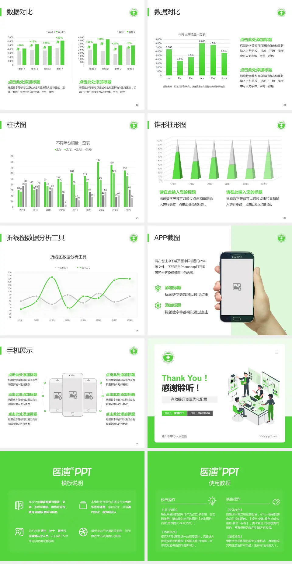 滕州市中心人民医院财务与预算报告PPT模板4:3格式幻灯片预览图4