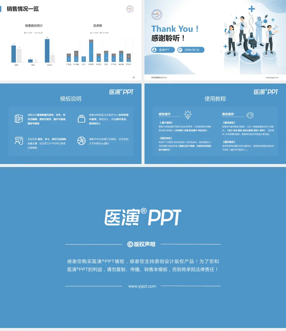 潍坊市精神卫生中心品管圈PDCA演示专用PPT模板16:9格式幻灯片预览图7