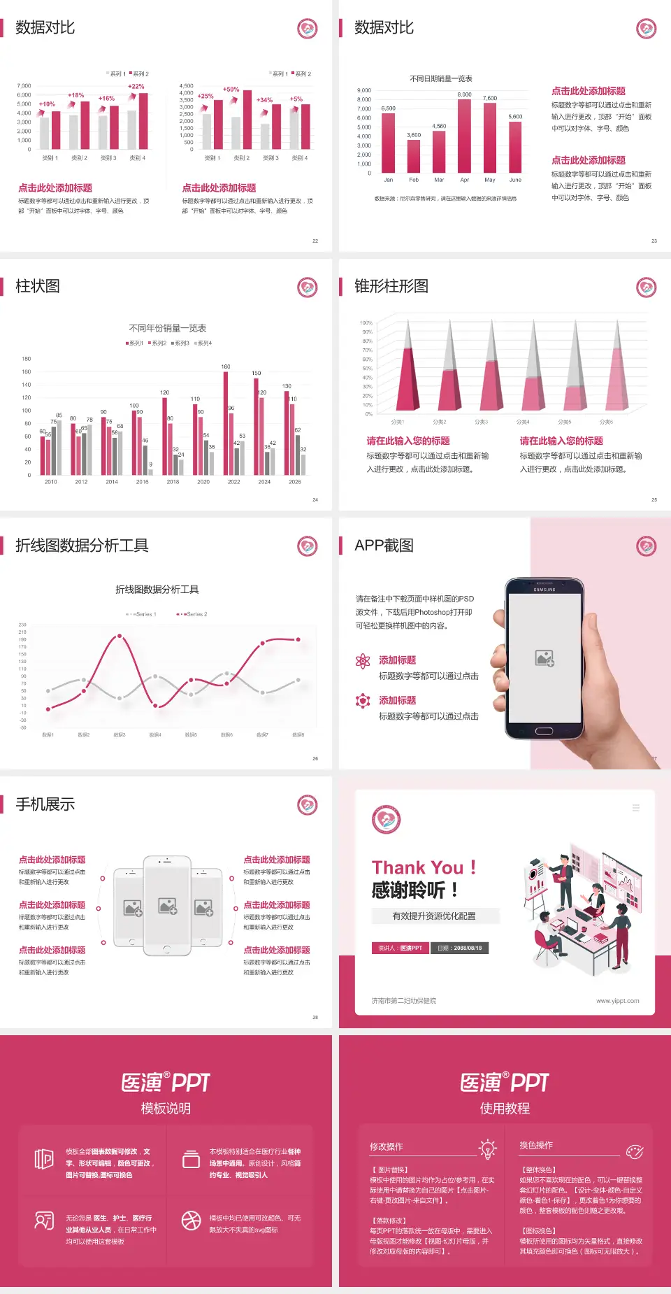 济南市第二妇幼保健院财务与预算报告PPT模板4:3格式幻灯片预览图4