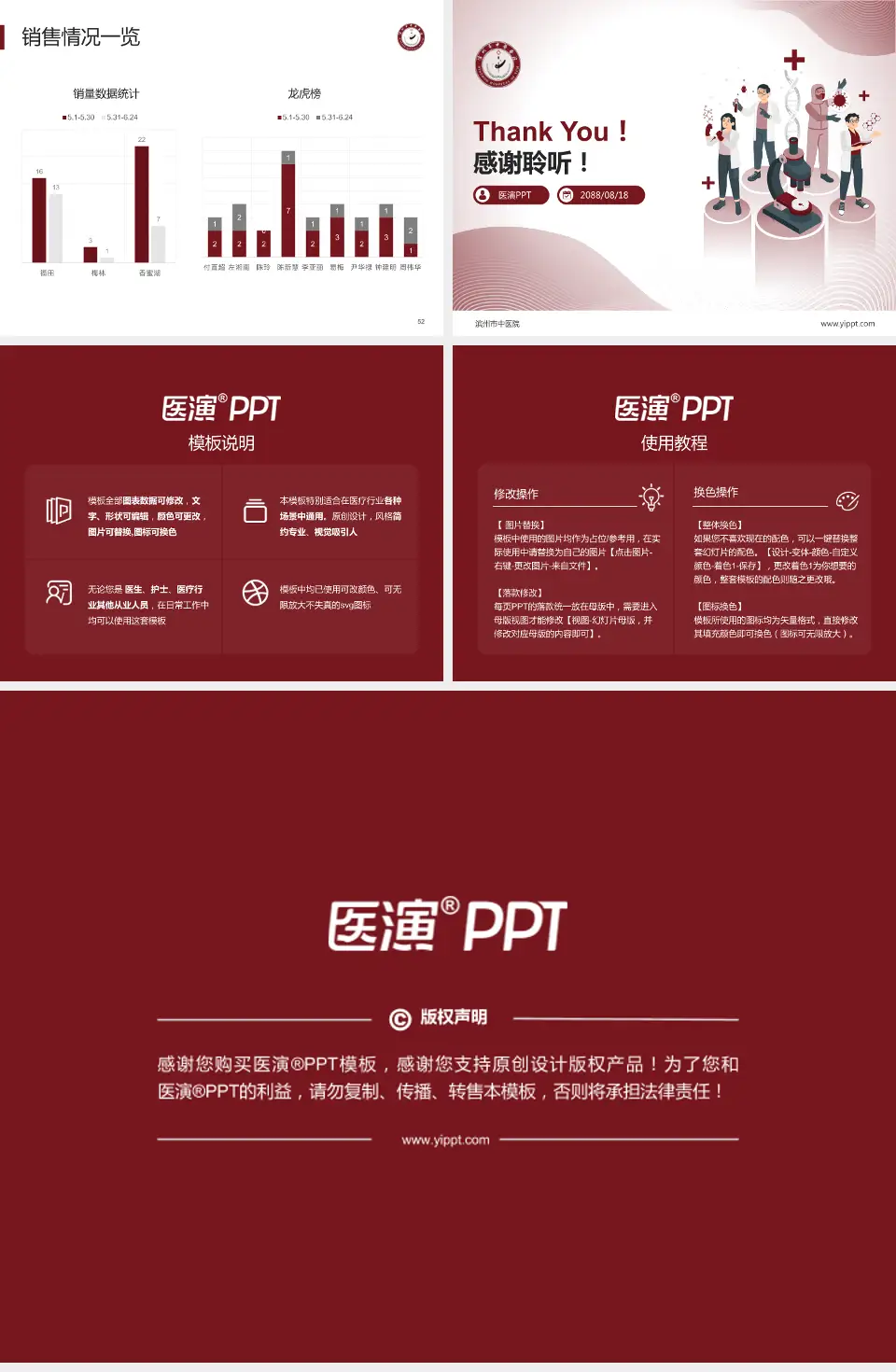 滨州市中医院品管圈PDCA演示专用PPT模板4:3格式幻灯片预览图7