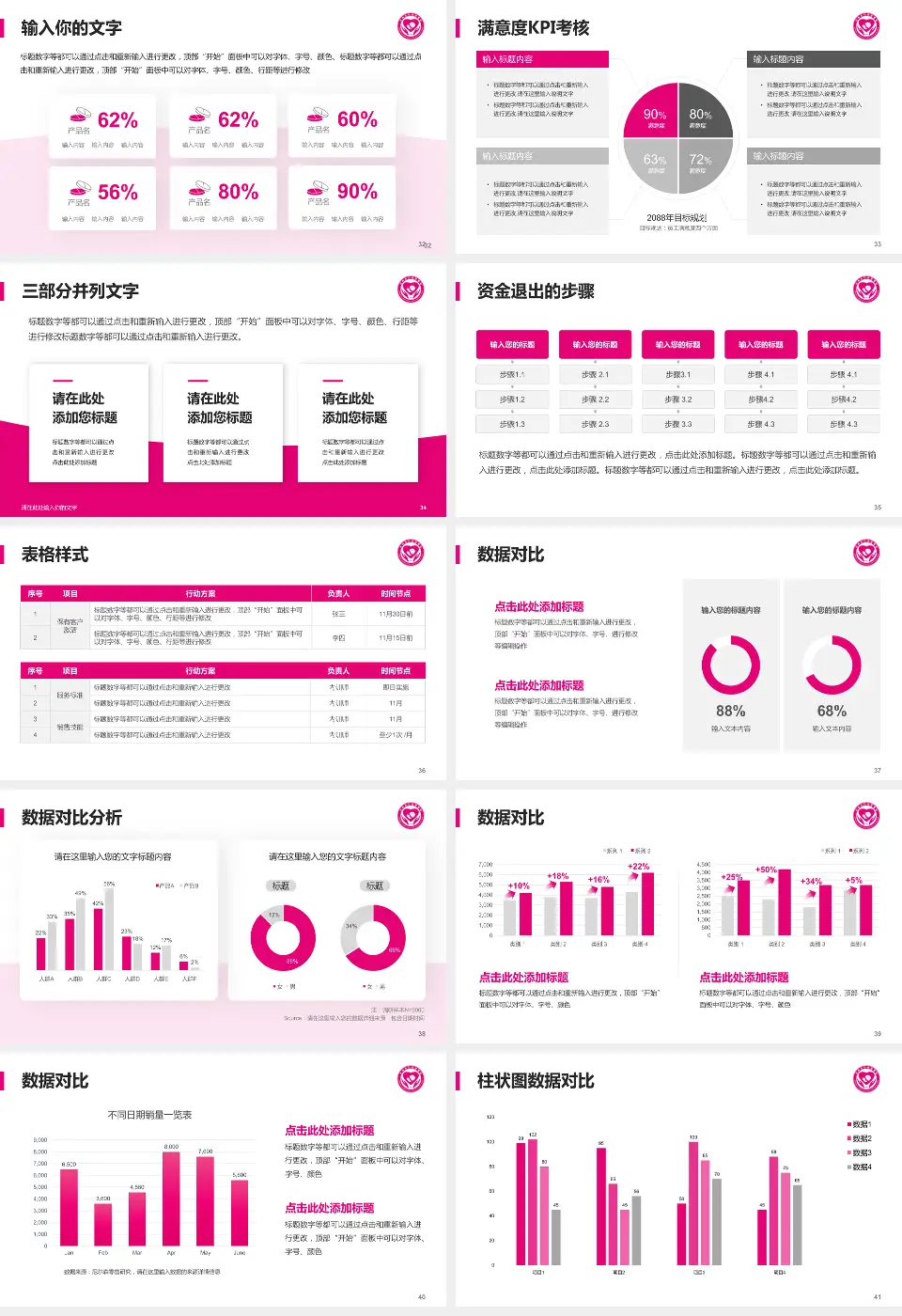 沂南县妇幼保健院科研成果展示PPT模板16:9格式幻灯片预览图5