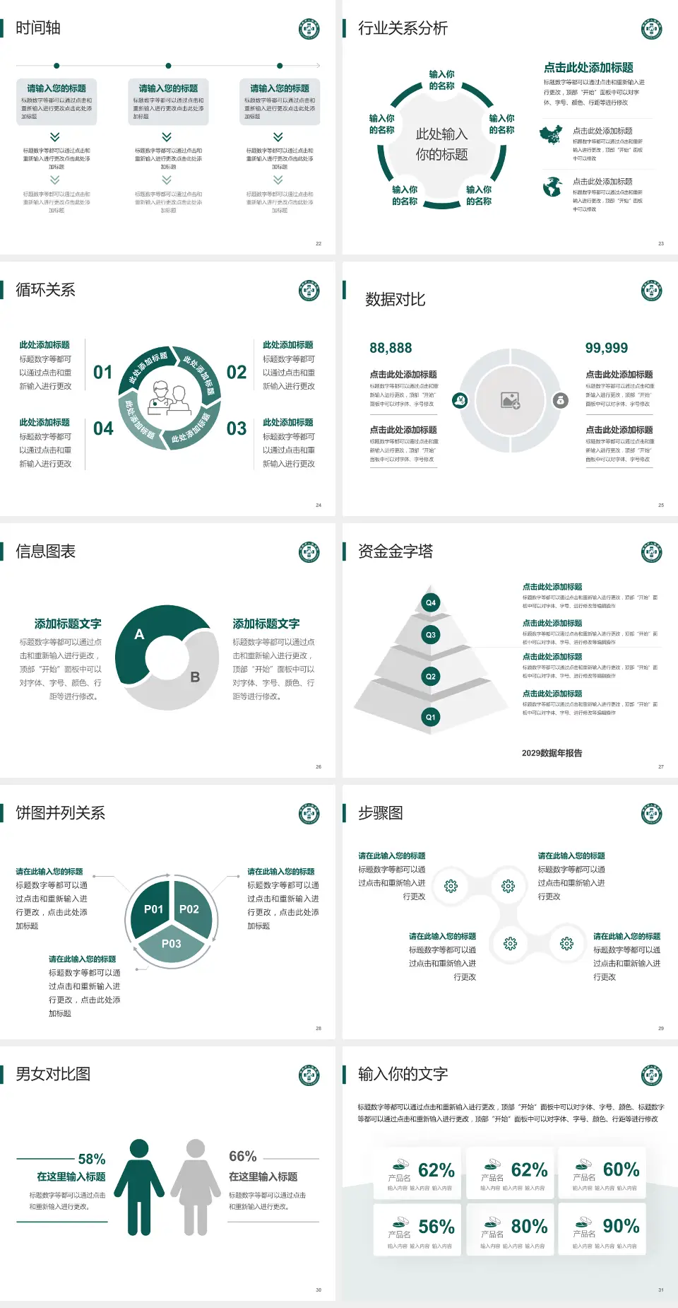 荣成市人民医院医院管理报告PPT模板4:3格式幻灯片预览图4
