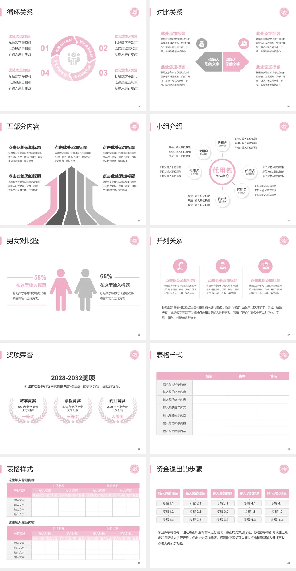 莱州市妇幼保健院医院简介/日常通用PPT模板4:3格式幻灯片预览图5
