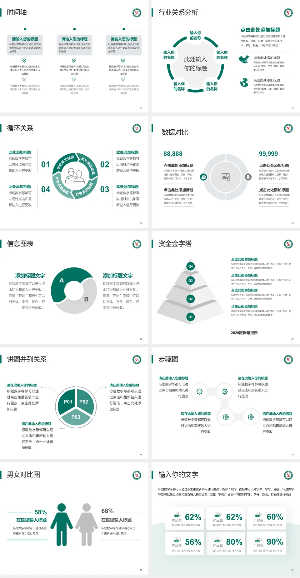 淄博市第一医院医院管理报告PPT模板4:3格式幻灯片预览图4