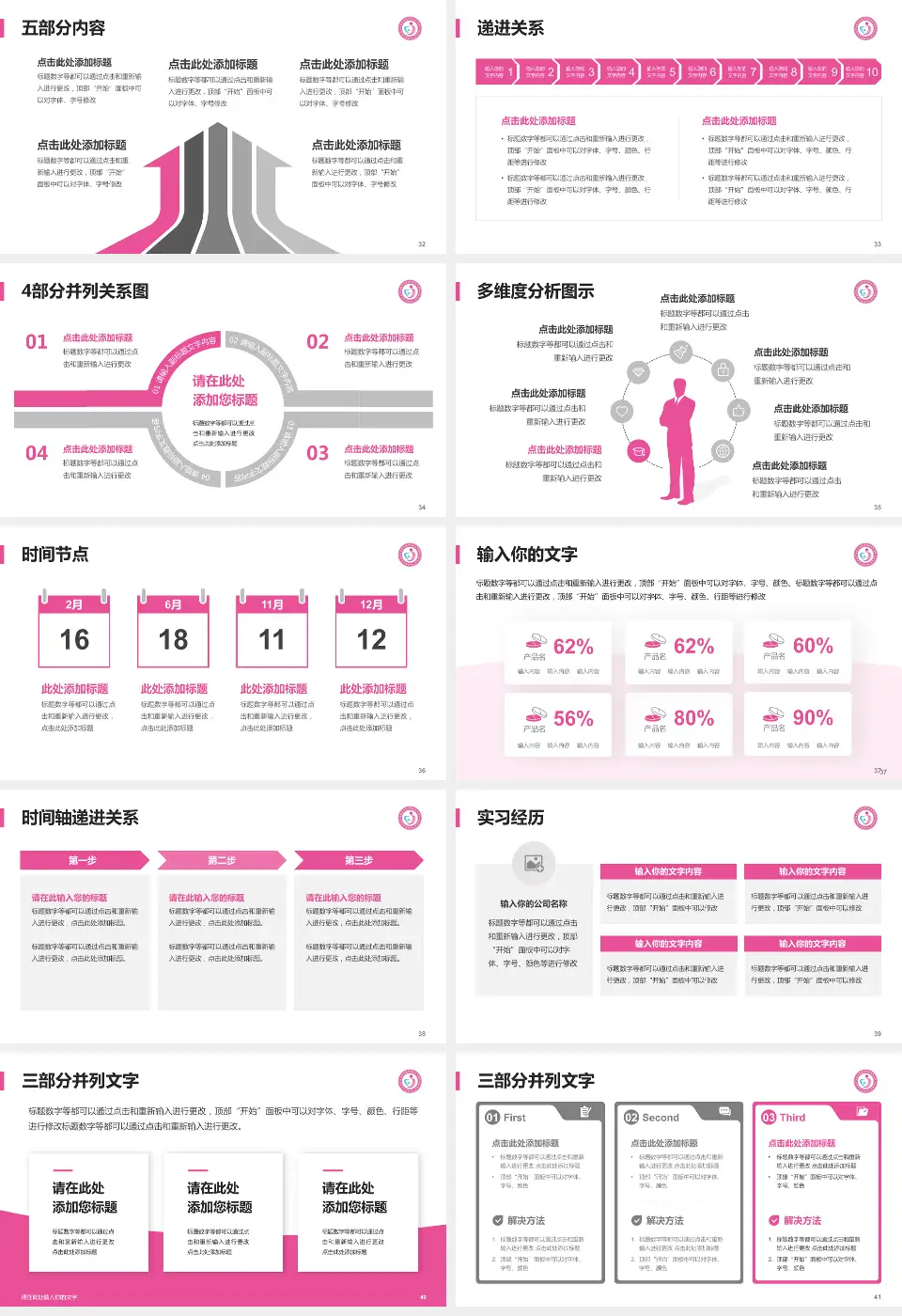 聊城市东昌府区妇幼保健院品管圈PDCA演示专用PPT模板16:9格式幻灯片预览图5