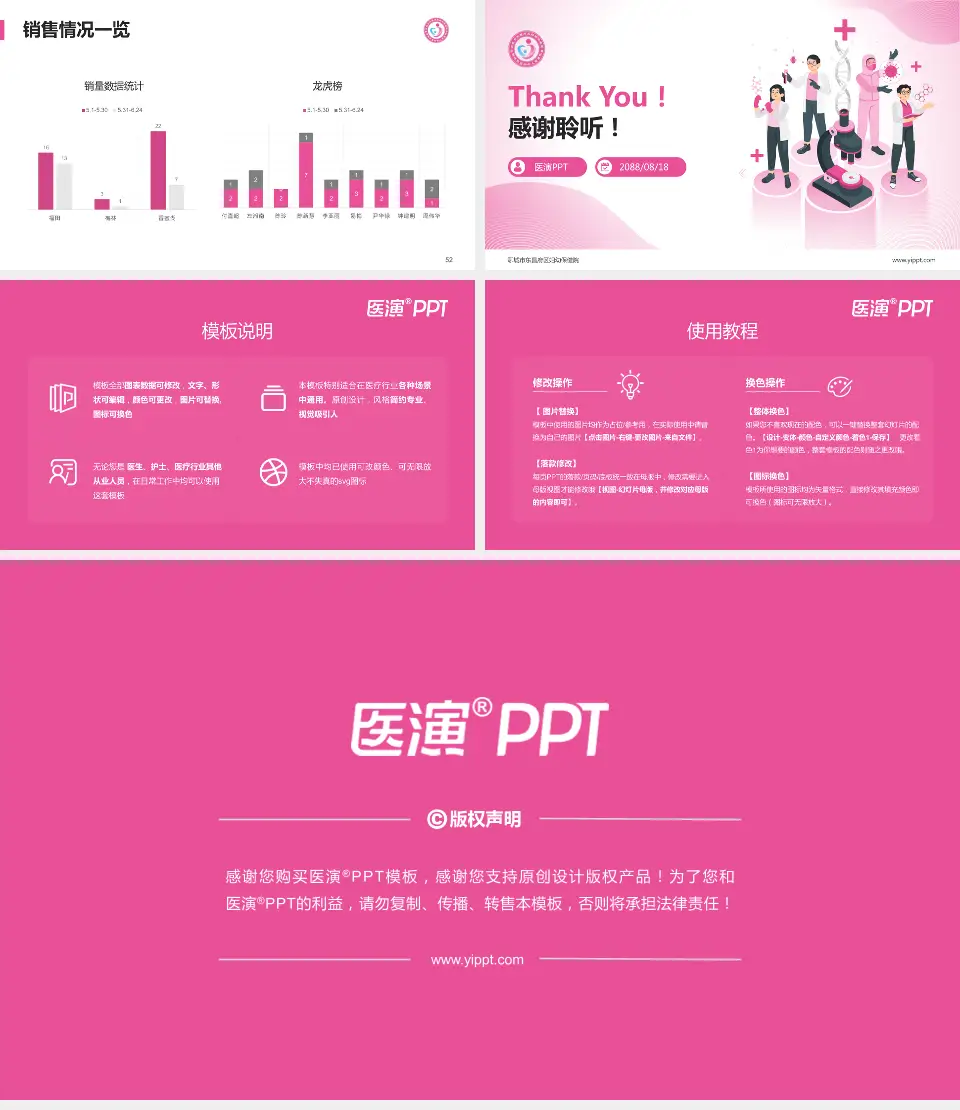 聊城市东昌府区妇幼保健院品管圈PDCA演示专用PPT模板16:9格式幻灯片预览图7